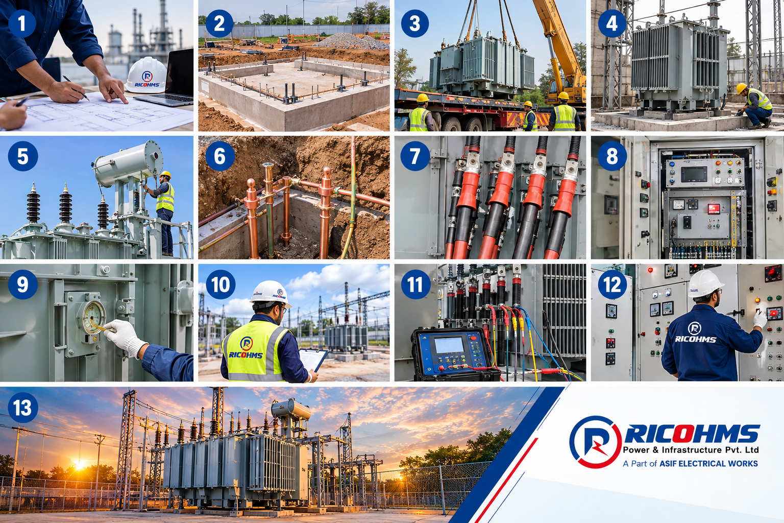 RICOHMS electrical team carrying out professional electrical work at an industrial site